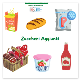 Zuccheri Aggiunti