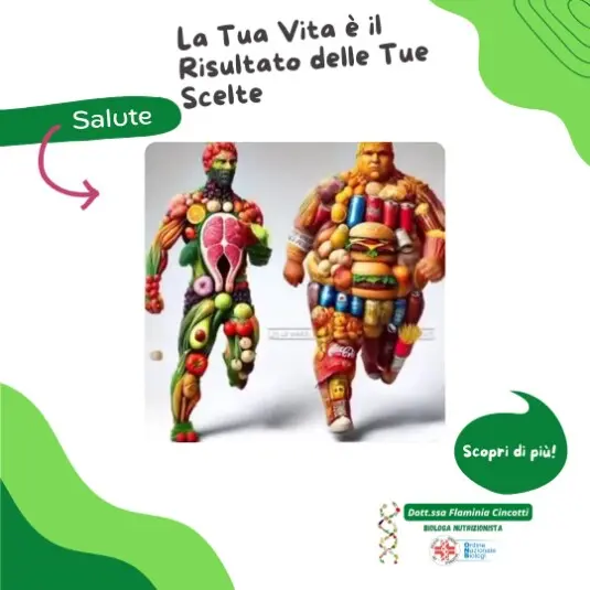 La Tua Vita è il Risultato delle Tue Scelte 
