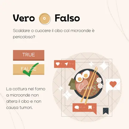 Falsi Miti nell'Alimentazione 2
