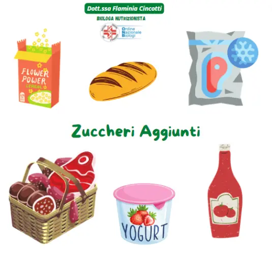 Zuccheri Aggiunti 1